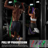 Picture of Resistance Bands, Pull Up Bands Set for Working Out, Exercise Bands and Workout Bands for Men & Women