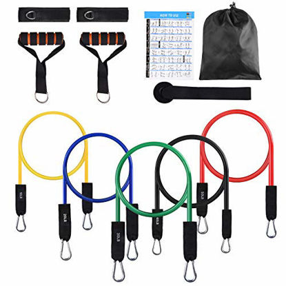 Picture of FITFIT Resistance Bands Set, 5-Piece Exercise Bands with Handles, Stackable Up to 150 lbs, Training Tubes with Door Anchor & Ankle Straps for Resistance Training, Perfect Muscle Builder