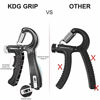 Picture of KDG Hand Grip Strengthener 2 Pack Adjustable Resistance 10-130 lbs Forearm Exerciser，Grip Strength Trainer for Muscle Building and Injury Recovery for Athletes