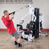 Picture of Body-Solid EXM3000LPS Multi-Station Selectorized Gym for Light Commercial and Home Gym